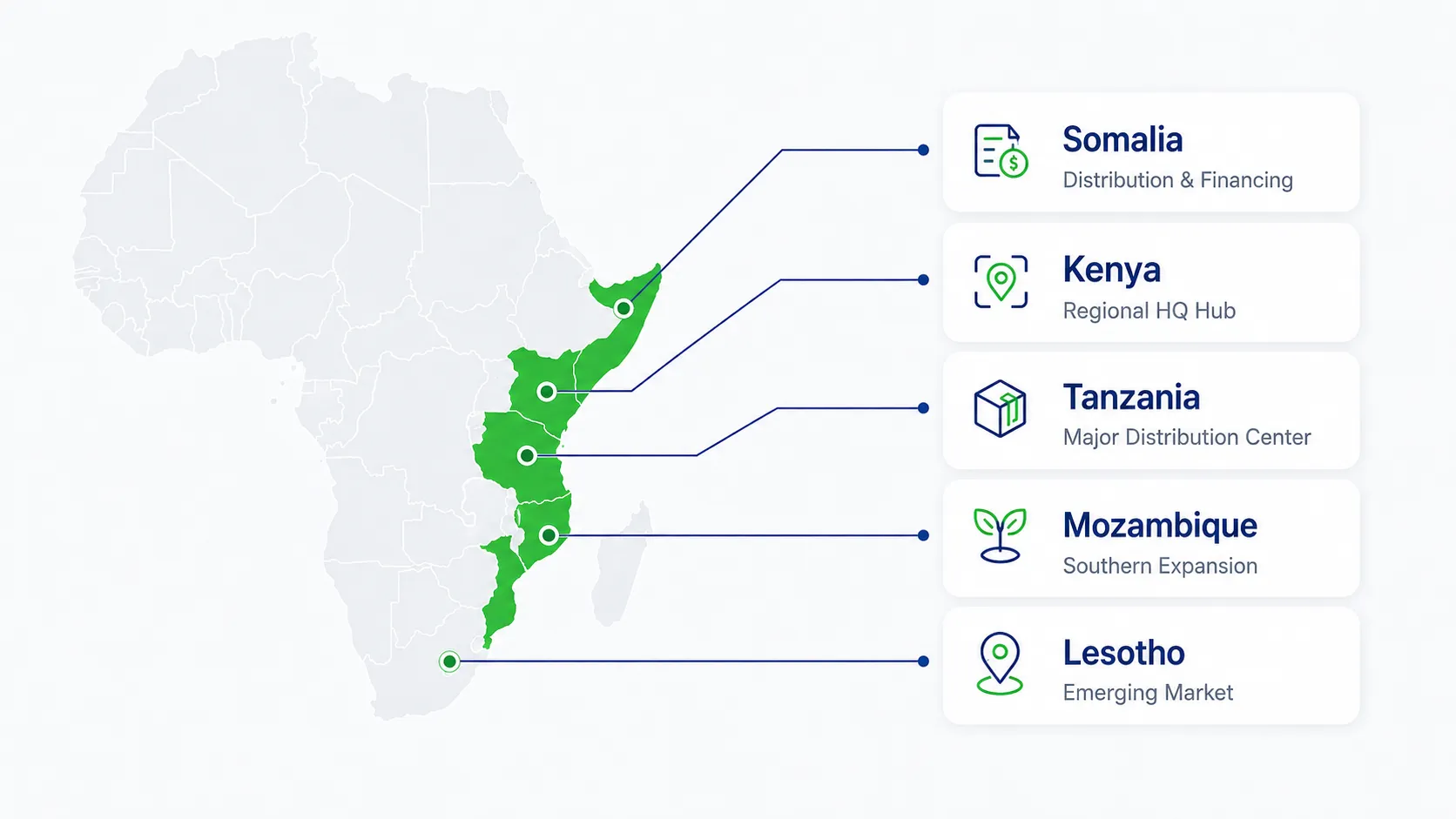GetPhone African Markets Map
